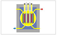 Ikona reaktor