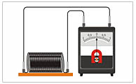 Ikona solenoid